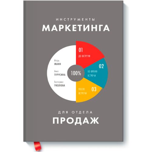 Манн И., Турусина А.: Инструменты маркетинга для отдела продаж