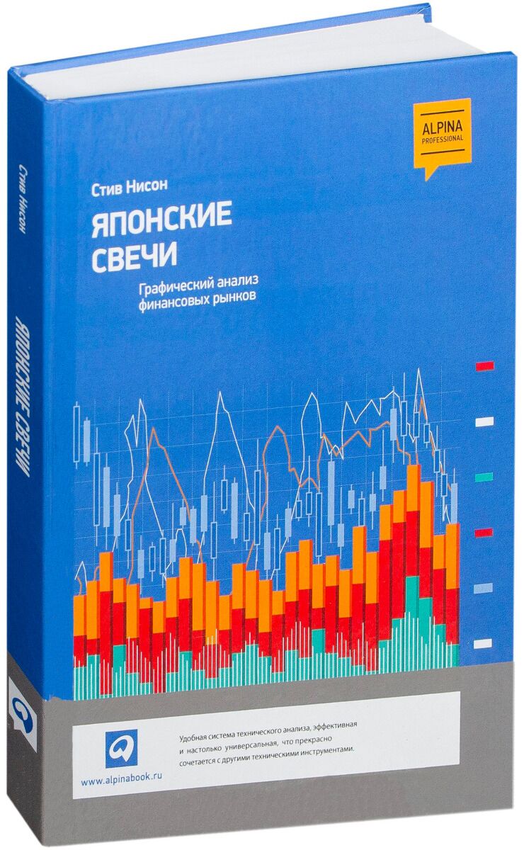 Книга свечей трейдинга. Книга Нисона о японских свечах.