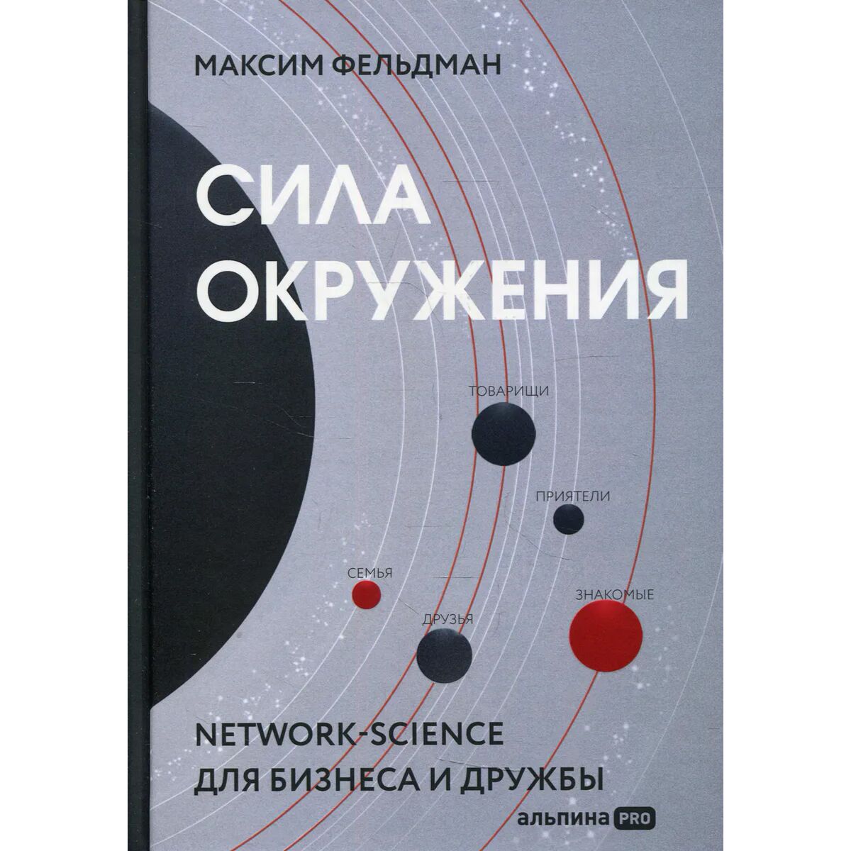 Сила окружения фельдман. Локальная среда глобальная среда международная среда. Сила окружения. Позитивное окружение. Сила окружения фельдман.