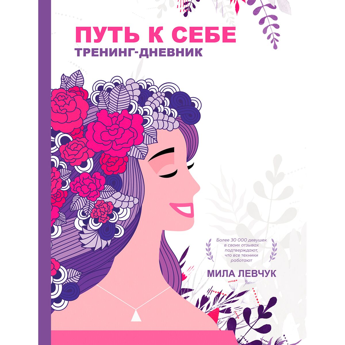 Дневник мила норкава