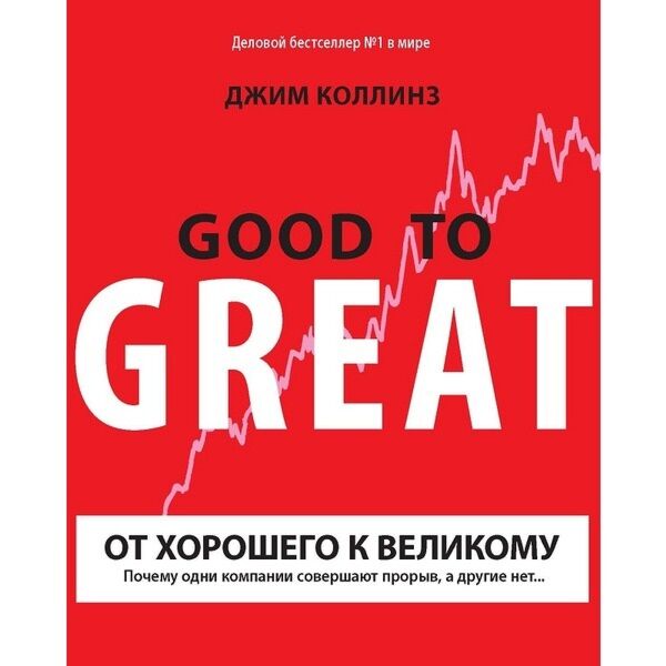 Коллинз Д.: От Хорошего К Великому. Почему Одни Компании Совершают.