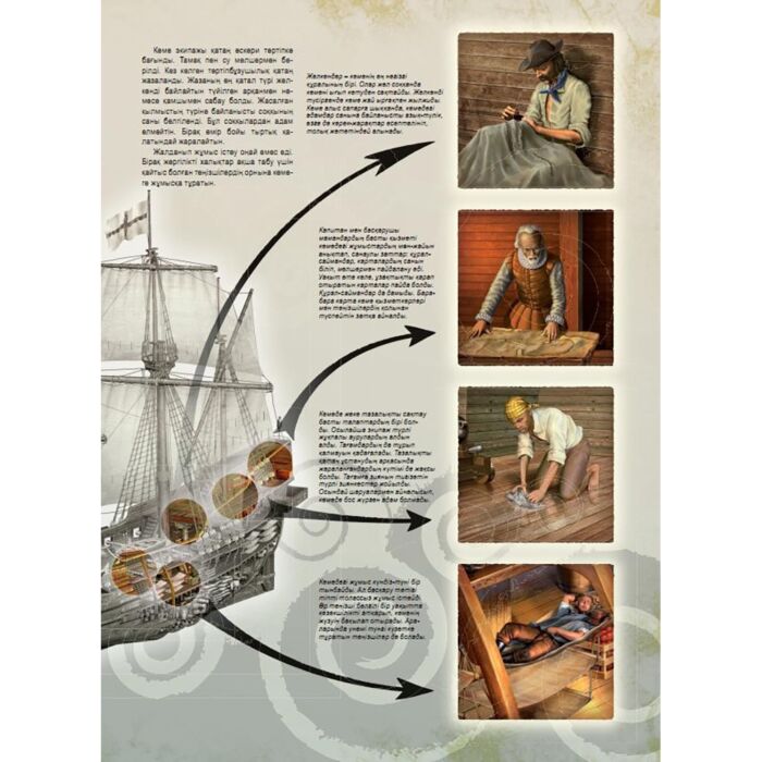 Обидегі тастағы секс