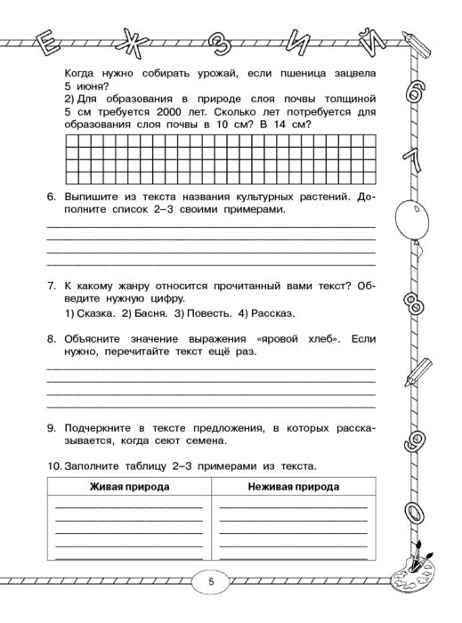 Комплексная работа пятый класс. Комплексные задания 4 класс. Комплексная работа. Комплексные задания для 1 класса. Комплексная работа по русскому языку 4 класс.