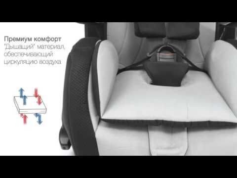 Recaro young sport hero power berry outlet