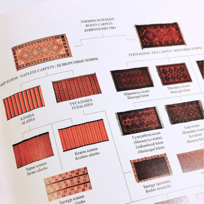 Күйеуі ұйықтап жатқанда, әйелі мастурбация жасайды.