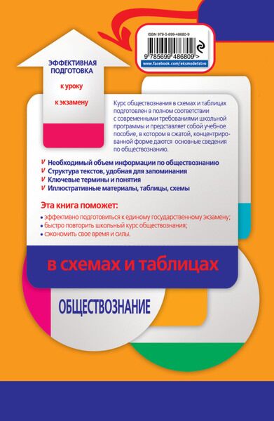 Махоткин А.В.; Махоткина Н.В.: Обществознание В Схемах И Таблицах.