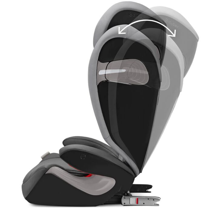 Cybex Solution S Fix Tropical Blue 15 36 2 519001061 Marwin .1076960