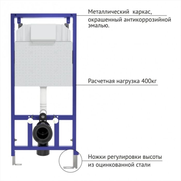 Инсталляция BERGES для скрытого монтажа унитаза NOVUM без кнопки ...