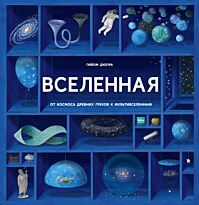 Гийом Дюпра: Вселенная