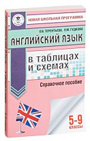 Терентьева О. В.: Английский язык в таблицах и схемах. 5-9 классы