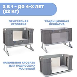 chicco_krovatkamanezh_next2me_