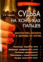 Судьба на кончиках пальцев: диагностика характера и здоровья по ногтям