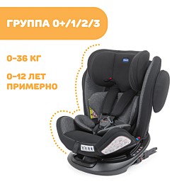 chicco_avtokreslo_unico_isofix