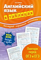 Чимирис Ю. В.: Английский язык в таблицах