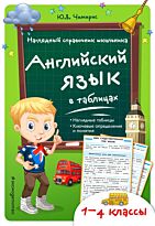 Чимирис Ю. В.: Английский язык в таблицах