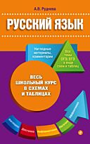 Руднева А. В.: Русский язык