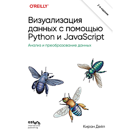 deyl_kiran_vizualizatsiya_dann