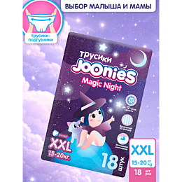 joonies_podguznikitrusiki_magi