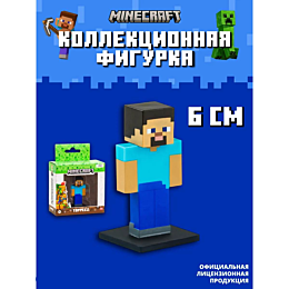 minecraft_toppeez_kollektsionn