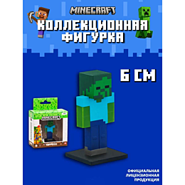 minecraft_toppeez_kollektsionn