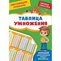 Обучающие плакаты. Таблица умножения